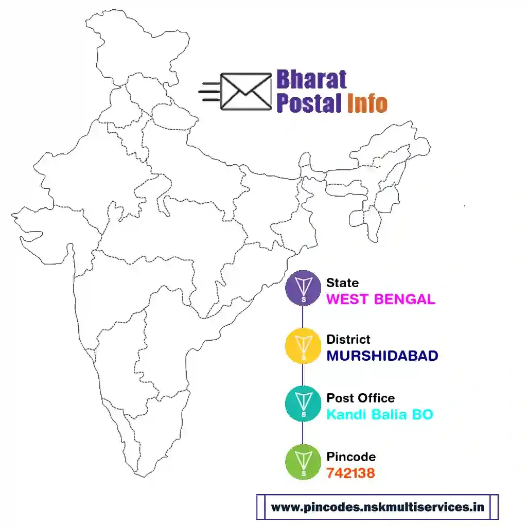 west bengal-murshidabad-kandi balia bo-742138